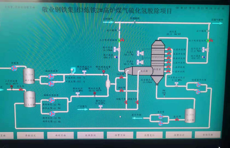 高炉煤气脱硫化氢操作画面（敬业钢铁）1.jpg