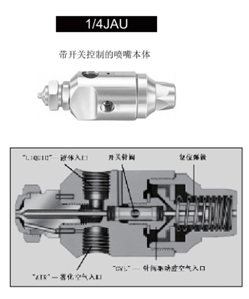 微细雾化喷嘴,喷嘴,雾化喷嘴 微细雾化喷嘴,喷嘴,雾化喷嘴